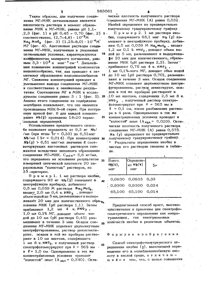 Способ спектрофотометрического определения ниобия (у) (патент 983061)