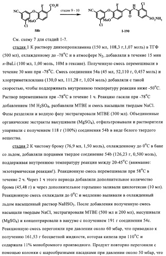 Ненуклеозидные ингибиторы обратной транскриптазы (патент 2389719)