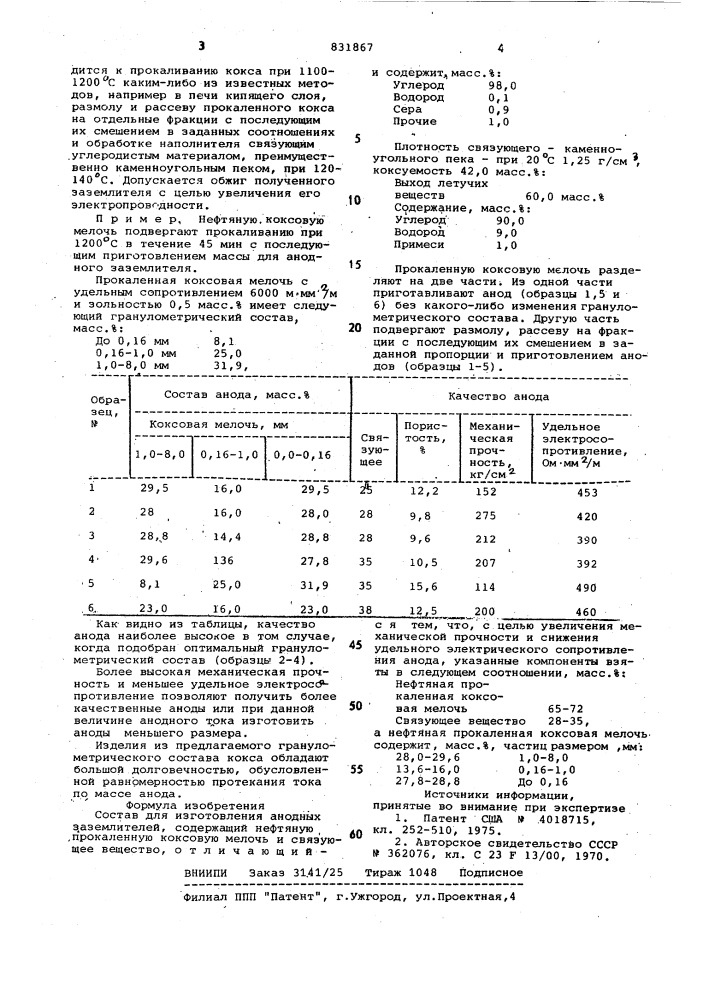 Состав для изготовления анодныхзаземлителей (патент 831867)