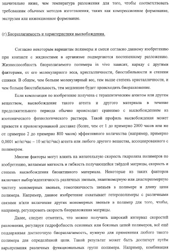 Полимеры на основе циклодекстрина для доставки терапевтических средств (патент 2332425)