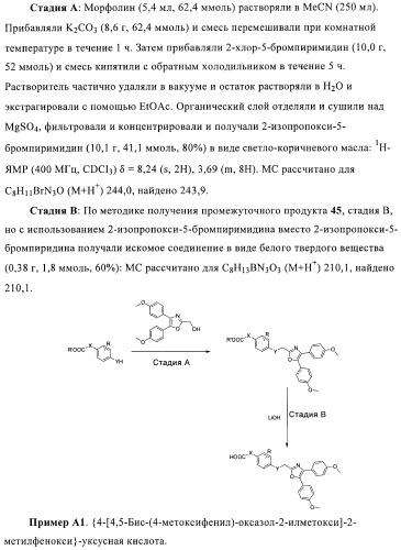 Соединения и композиции, как модуляторы активированных рецепторов пролифератора пероксисомы (патент 2412175)