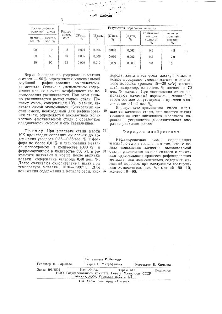 Рафинировочная смесь (патент 536230)