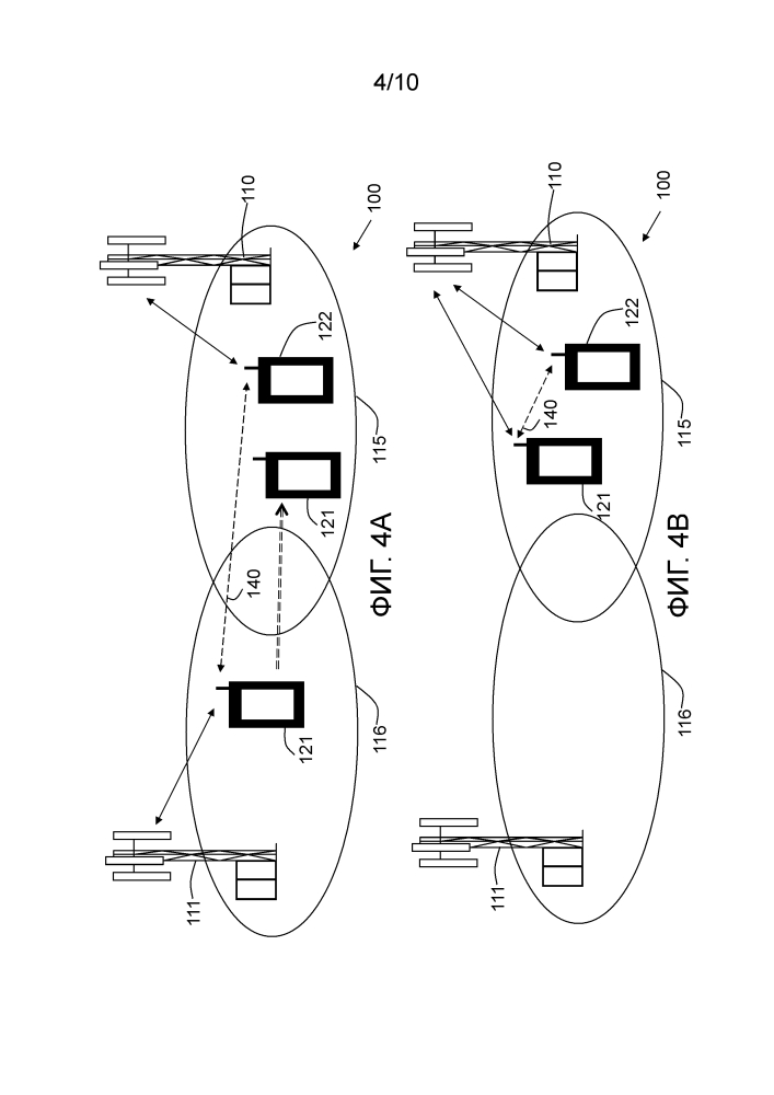 Беспроводное устройство, сетевые узлы и соответствующие способы обработки связи "устройство-устройство" (d2d) во время передачи обслуживания в сети беспроводной связи (патент 2628409)