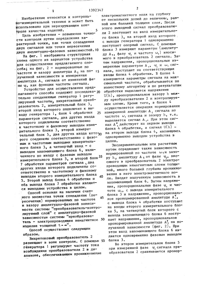Вихретоковый способ контроля параметров немагнитного слоя и зазора (патент 1392347)