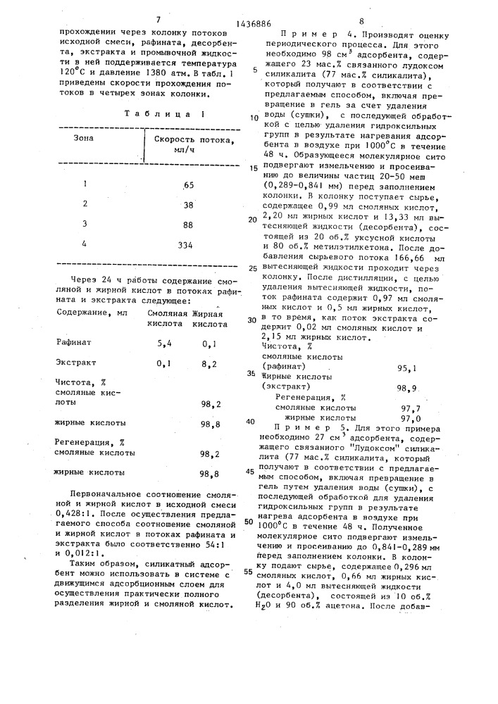 Способ выделения жирных кислот из таллового масла (патент 1436886)