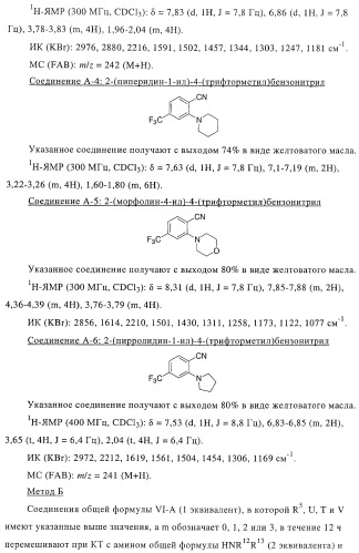 Новые соединения-лиганды ваниллоидных рецепторов и применение таких соединений для приготовления лекарственных средств (патент 2446167)