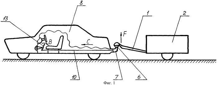 Тягово-сцепное устройство автопоезда (патент 2397882)