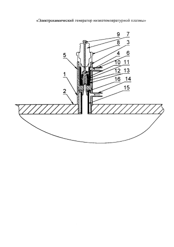 Электрохимический генератор низкотемпературной плазмы (патент 2577076)