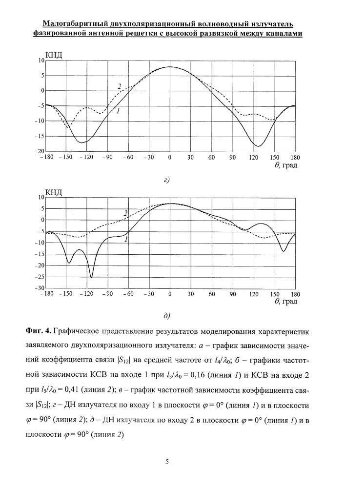 Малогабаритный двухполяризационный волноводный излучатель фазированной антенной решетки с высокой развязкой между каналами (патент 2655033)