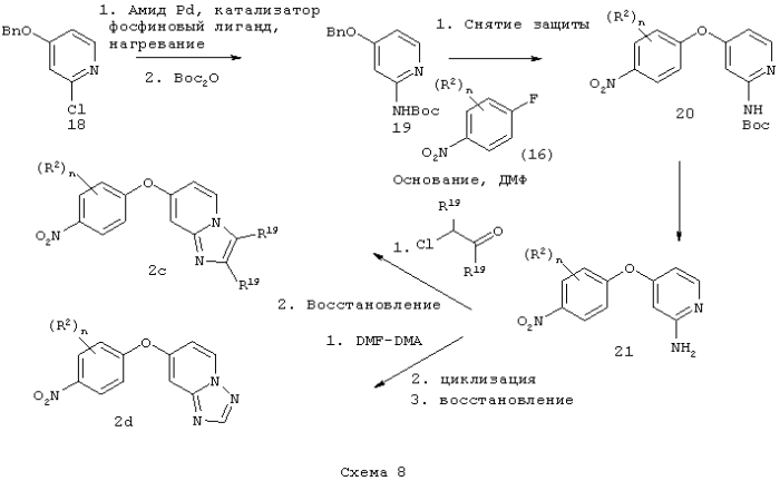 Ингибиторы типа erbb (патент 2592703)