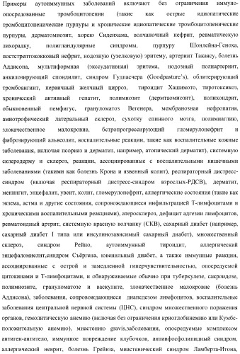 Конструкции слияния и их применение для получения антител с повышенными аффинностью связывания fc-рецептора и эффекторной функцией (патент 2407796)