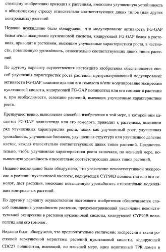 Растения, имеющие улучшенные характеристики роста, и способы их получения (патент 2463352)