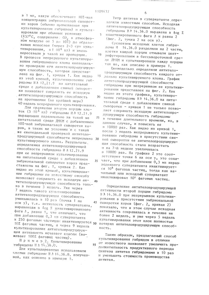 Способ культивирования гибридом (патент 1109437)