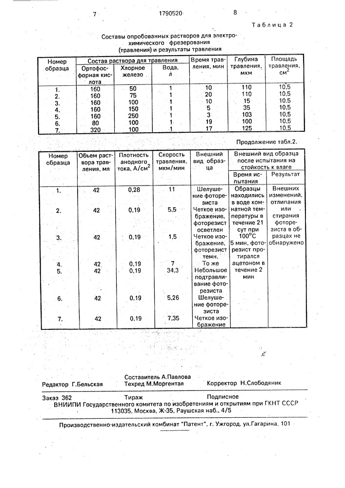 Способ изготовления рельефного изображения (патент 1790520)