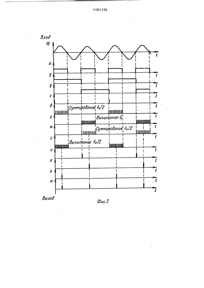 Формирователь импульсных сигналов (патент 1181126)