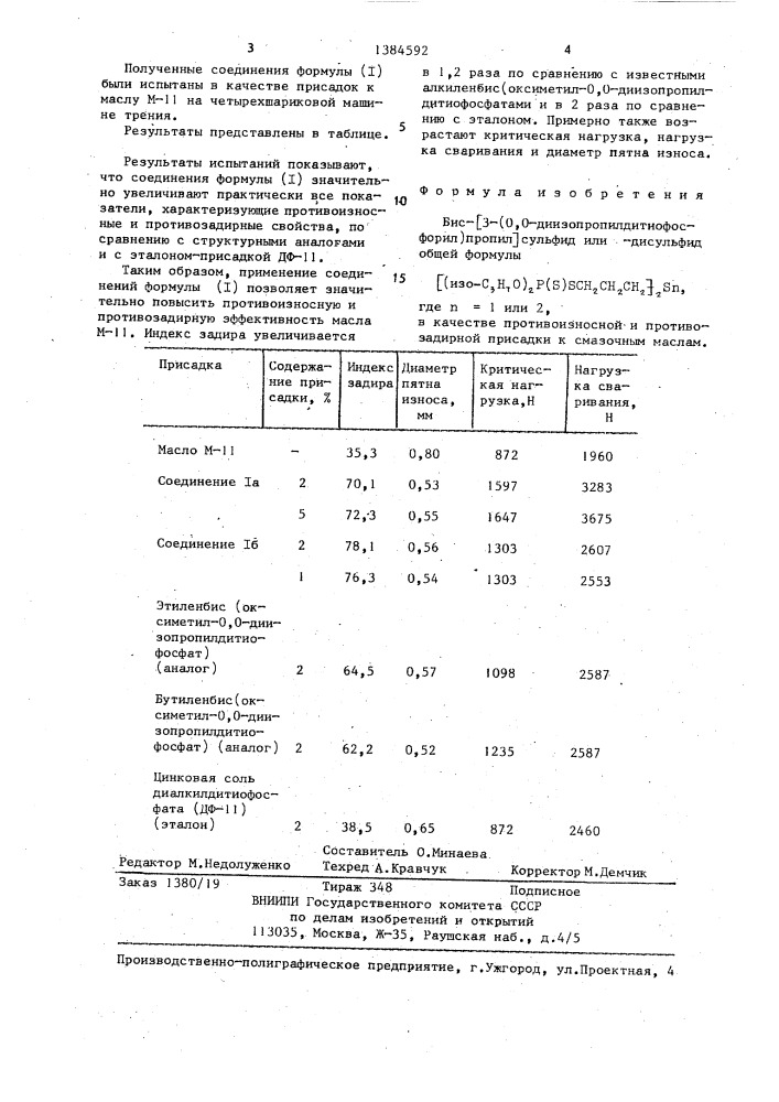 Бис/3-(0,0-диизопропилдитиофосфорил)пропил/ сульфид или - дисульфид в качестве противозадирной и противоизносной присадки к смазочным маслам (патент 1384592)
