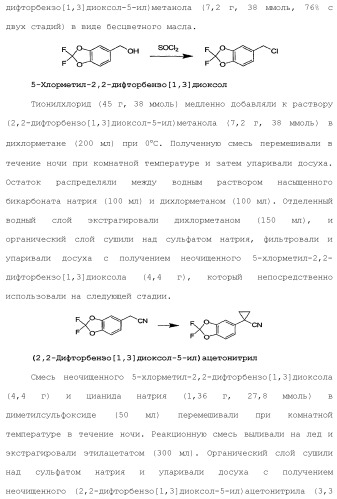 Модуляторы атф-связывающих кассетных транспортеров (патент 2451018)