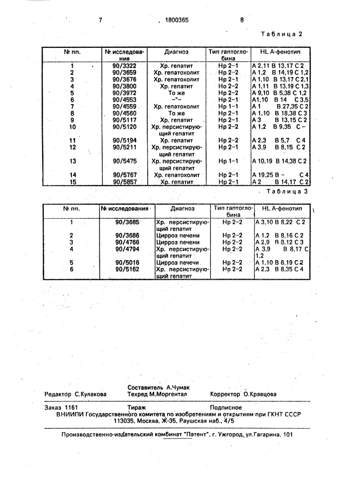 Способ прогнозирования течения хронических заболеваний печени (патент 1800365)