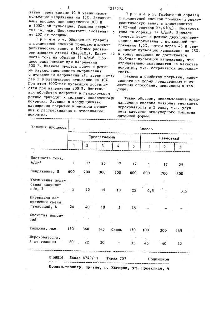 Способ получения покрытия на графитовых литейных формах (патент 1255274)