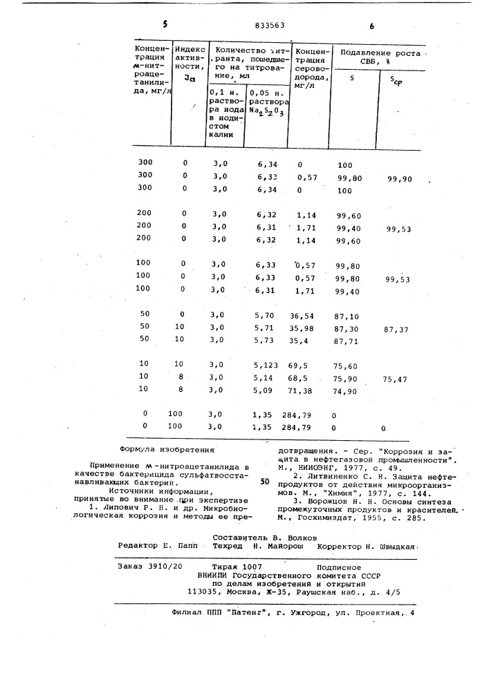 Бактерицид сульфатвосстанавливающихбактерий (патент 833563)