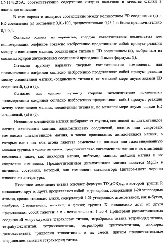 Каталитический компонент для полимеризации олефинов и катализатор, содержащий такой компонент (патент 2358987)