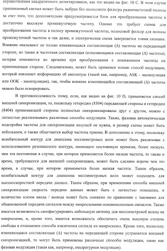 Устройство беспроводной связи, система беспроводной передачи данных и способ беспроводной передачи данных (патент 2459368)