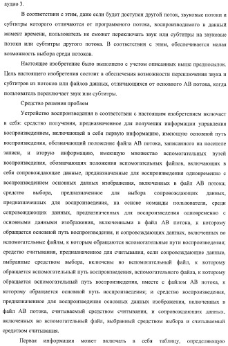 Устройство воспроизведения, способ воспроизведения и носитель записи (патент 2400834)