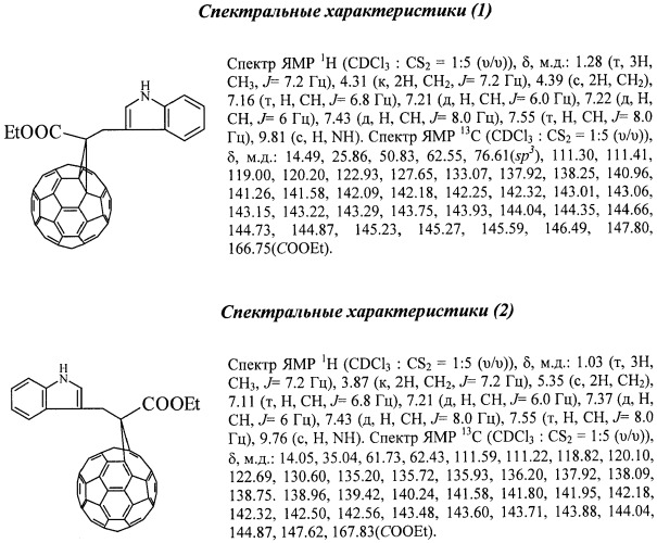 Способ совместного получения 1&#39;-(3-1н-индолметил)-1&#39;-этилформил-( c60-ih)[5,6]фуллеро[2&#39;,3&#39;:1,9]циклопропана и 1&#39;a-(3-1н-индолметил)-1&#39;a-этилформил-1&#39;a-карба-1&#39;(2&#39;)a-гомо(c60-ih)[5,6]фуллерена (патент 2440340)