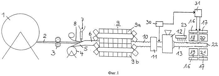 Способ изготовления трубопровода с теплоизоляцией, трубопровод и установка для изготовления трубопровода (патент 2527783)