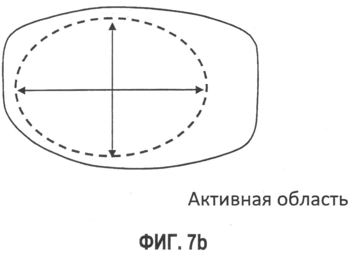 Асферическая линзовая оптика, заполненная жидкостью (патент 2570803)