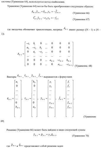 Система и способ для оценки потока текучей среды в трубопроводной системе (патент 2417403)