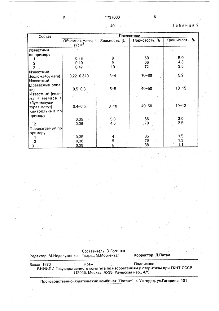 Состав для получения брикетированного топлива (патент 1737003)