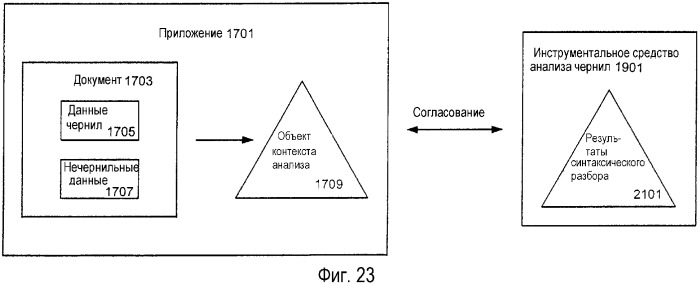 Обработка электронных чернил (патент 2351982)