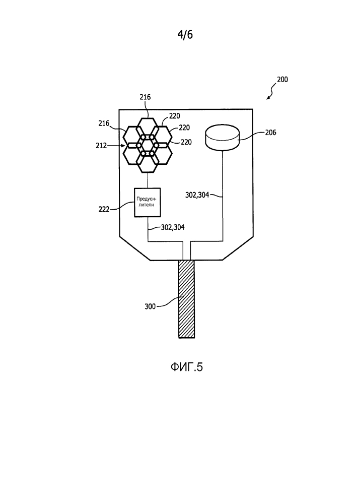 Реологический блок для мрт с встроенным генератором колебаний и рч антенной (патент 2636816)