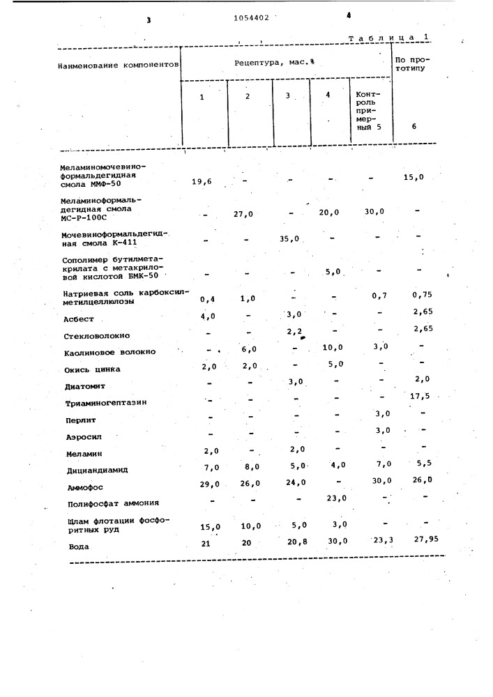 Огнезащитный состав (патент 1054402)