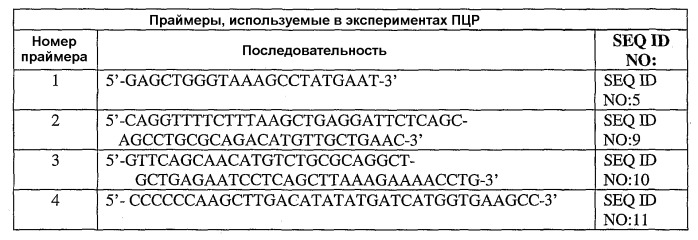 Применение и получение стабильной при хранении нейтральной металлопротеиназы (патент 2433182)