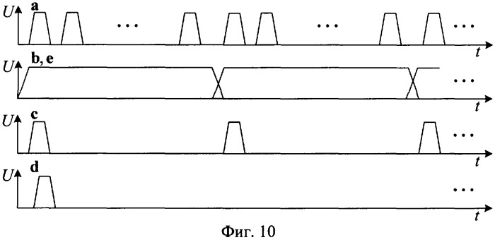 Селективное устройство для определения однофазных замыканий в кабельных линиях (патент 2316010)
