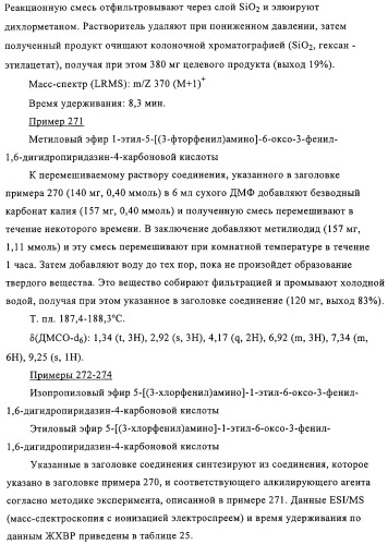 Производные пиридазин-3(2h)-она в качестве ингибиторов фосфодиэстеразы 4 (pde4), способ их получения, фармацевтическая композиция и способ лечения (патент 2326869)