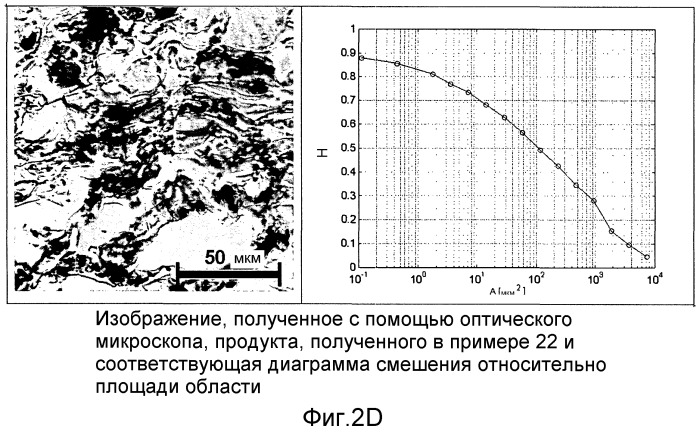 Композитный материал на основе винилароматических полимеров, имеющих улучшенные теплоизоляционные свойства, и способ их получения (патент 2476456)