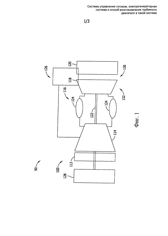 Система управления потоком, электрогенераторная система и способ восстановления турбинного двигателя в такой системе (патент 2618133)