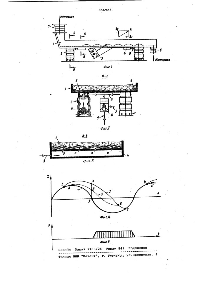 Способ вибрационного транспортирования и устройство для его осуществления (патент 856923)