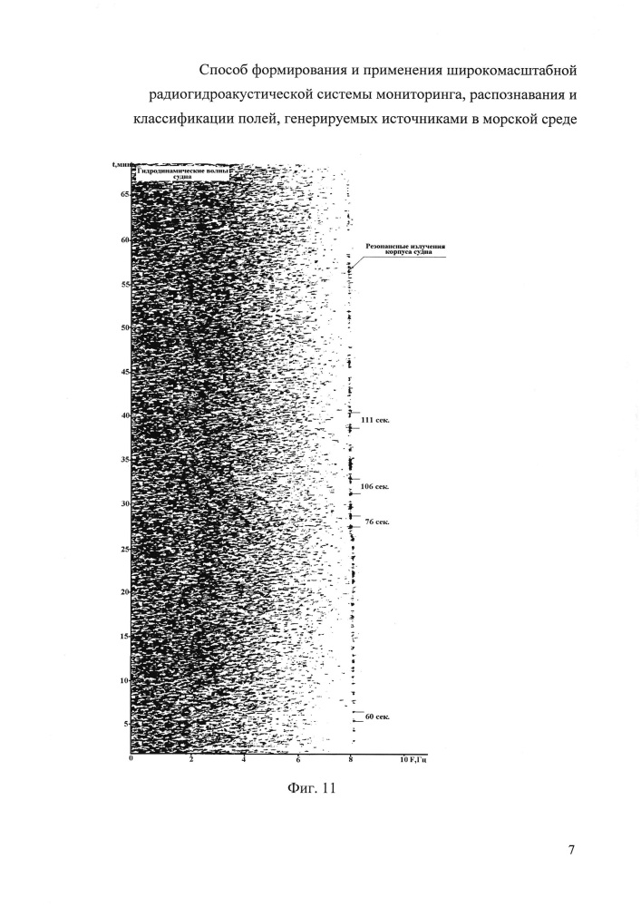 Способ формирования и применения широкомасштабной радиогидроакустической системы мониторинга, распознавания и классификации полей, генерируемых источниками в морской среде (патент 2659100)