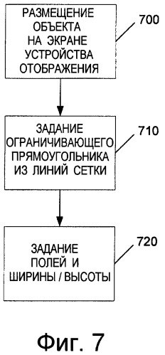 Холст с сеткой (патент 2376639)