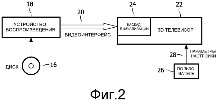 Обработка 3d отображения субтитров (патент 2517402)