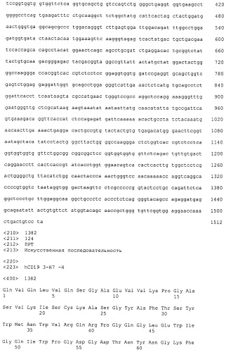 Pscaxcd3, cd19xcd3, c-metxcd3, эндосиалинxcd3, epcamxcd3, igf-1rxcd3 или fap-альфаxcd3 биспецифическое одноцепочечное антитело с межвидовой специфичностью (патент 2547600)