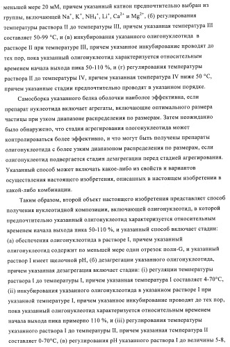 Способы упаковки олигонуклеотидов в вирусоподобные частицы рнк-содержащих бактериофагов (патент 2476595)