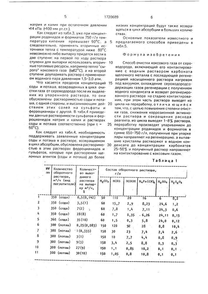 Способ очистки коксового газа от сероводорода (патент 1720689)