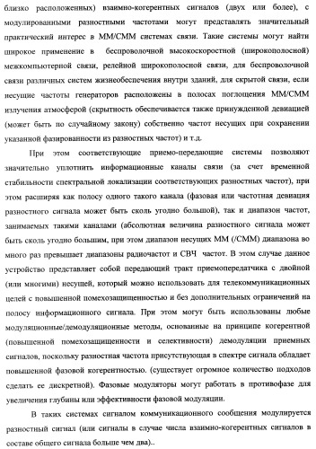 Способ формирования изображений в миллиметровом и субмиллиметровом диапазоне волн (варианты), система формирования изображений в миллиметровом и субмиллиметровом диапазоне волн (варианты), диффузорный осветитель (варианты) и приемо-передатчик (варианты) (патент 2349040)