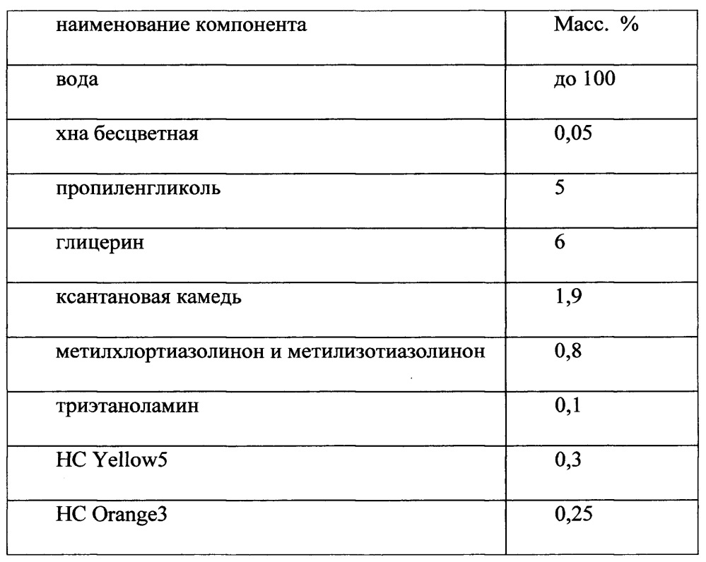 Оттеночная краска для волос (патент 2654033)