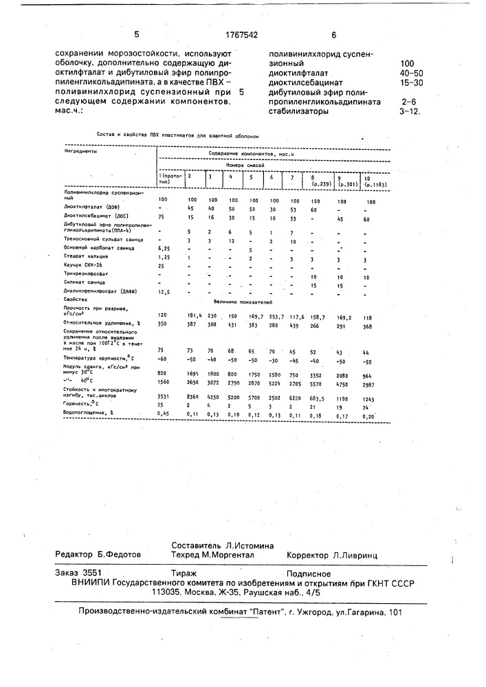 Способ изготовления гибкого электрического кабеля (патент 1767542)